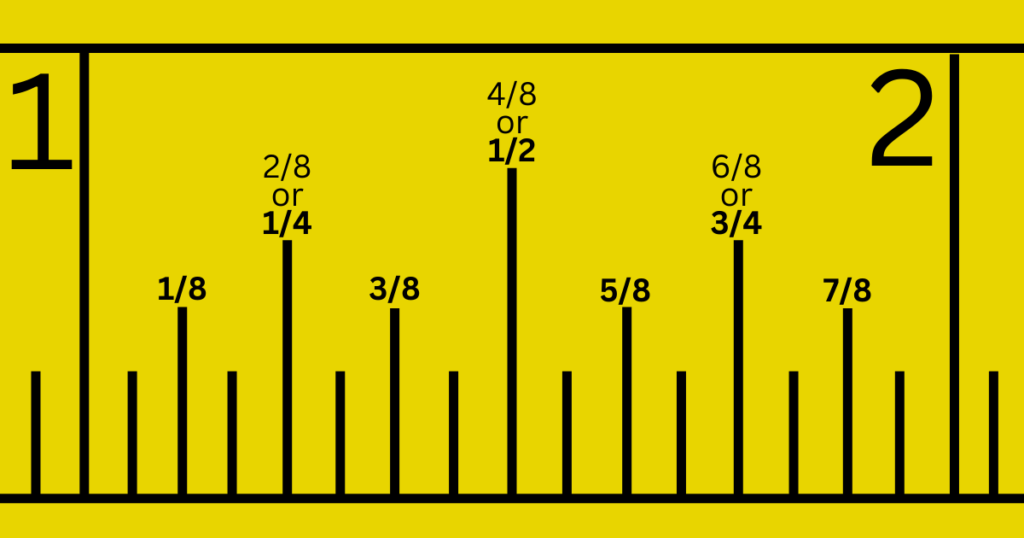 The eighth inch marks on a tape measure.