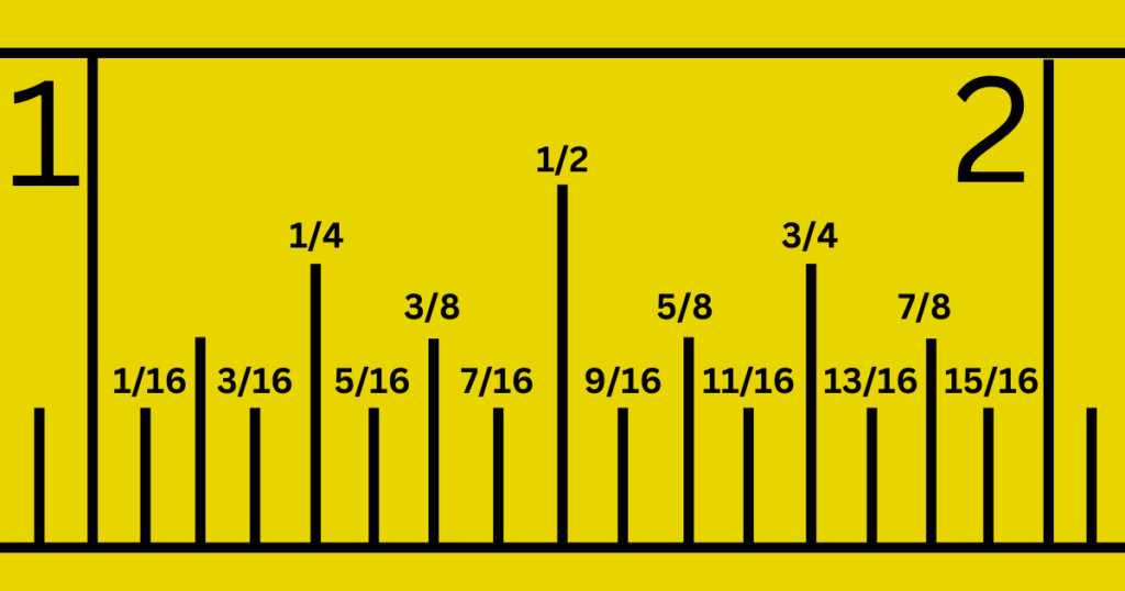 The way fractions of an inch read.